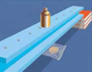 Building Begins with a Beam
