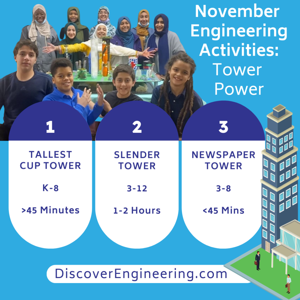 A group of students stand around towers they built. Text describes 3 activities that encourage students to build towers.